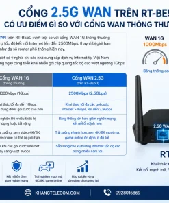 Router Wifi 7 Asus RT-BE50: BE3600, 2.5G WAN, AiMesh, 4 Anten Rời
