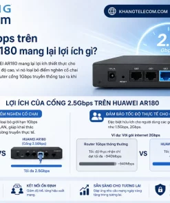 Router Wifi 7 HUAWEI AR180: 3600Mbps, 2.5Gbps, Mesh