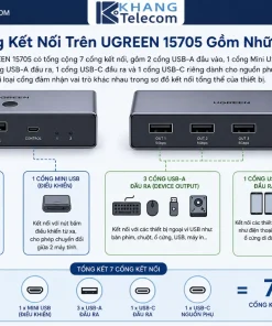Thiết Bị Chia Sẻ 3 USB 3.0 UGREEN 15705: 2 Máy Tính, USB-C, Remote
