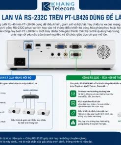 Máy Chiếu Panasonic PT-LB426: 4100 Lumens, XGA, LCD