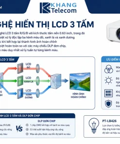Máy Chiếu Panasonic PT-LB426: 4100 Lumens, XGA, LCD