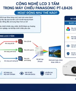 Máy Chiếu Panasonic PT-LB426: 4100 Lumens, XGA, LCD