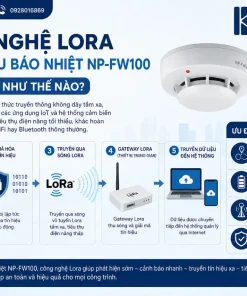 Đầu Báo Nhiệt Lora Hikfire NP-FW100: Không Dây, 2km, Pin 3V