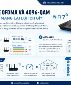 Bộ Phát Wifi 7 Asus RT-BE58U: BE3600, 2.5G WAN, AiMesh, USB 3.2