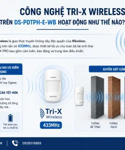 Cảm Biến Nhiệt Độ DS-PDTPH-E-WB: Không Dây, App, Pin AAA
