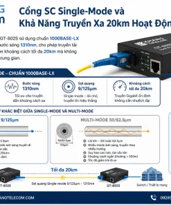 Chuyển Đổi Quang Điện PLANET GT-802S: Gigabit, SC, Truyền Xa 20km