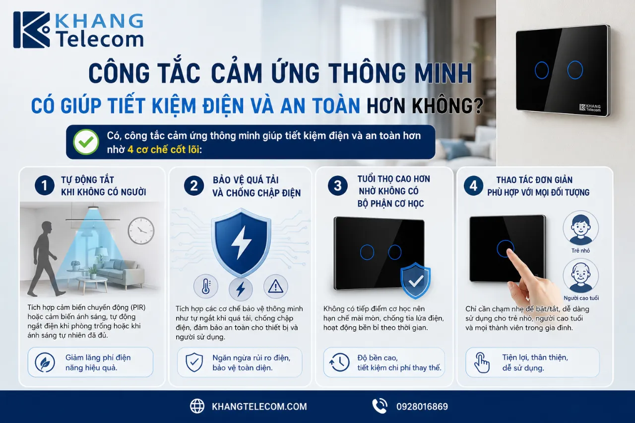Công Tắc Cảm Ứng Thông Minh Có Giúp Tiết Kiệm Điện Và An Toàn Hơn Không?