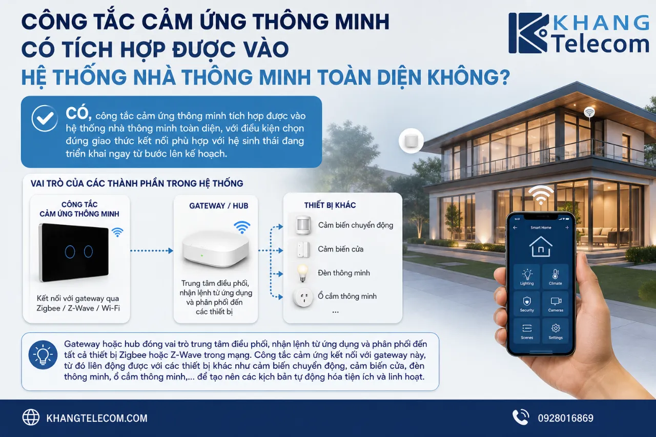 Công Tắc Cảm Ứng Thông Minh Có Tích Hợp Được Vào Hệ Thống Nhà Thông Minh Toàn Diện Không?