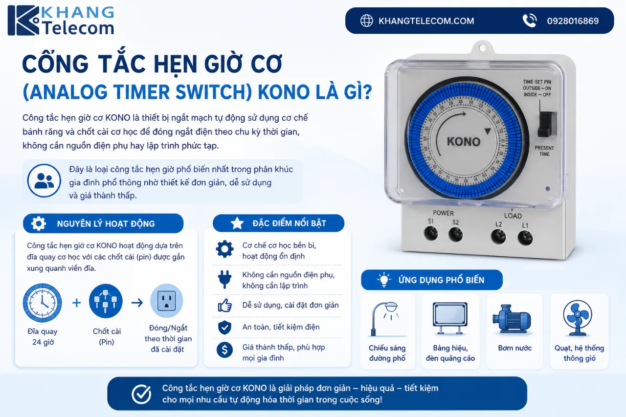 Công Tắc Hẹn Giờ Cơ (Analog Timer Switch) KONO Là Gì?