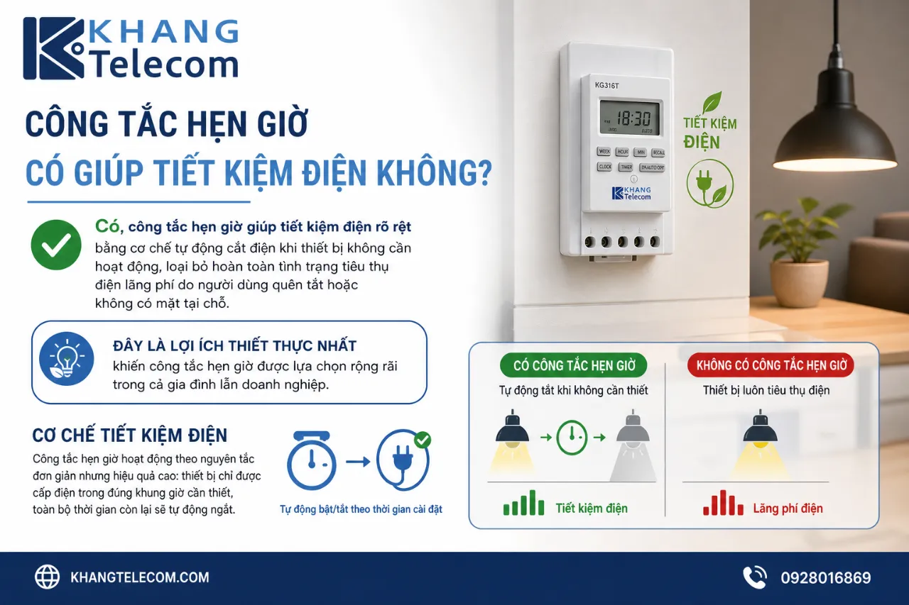 Công Tắc Hẹn Giờ Có Giúp Tiết Kiệm Điện Không?