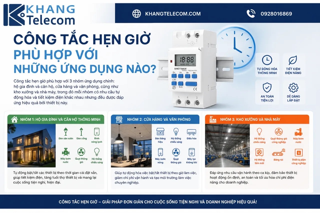 Công Tắc Hẹn Giờ Phù Hợp Với Những Ứng Dụng Nào?