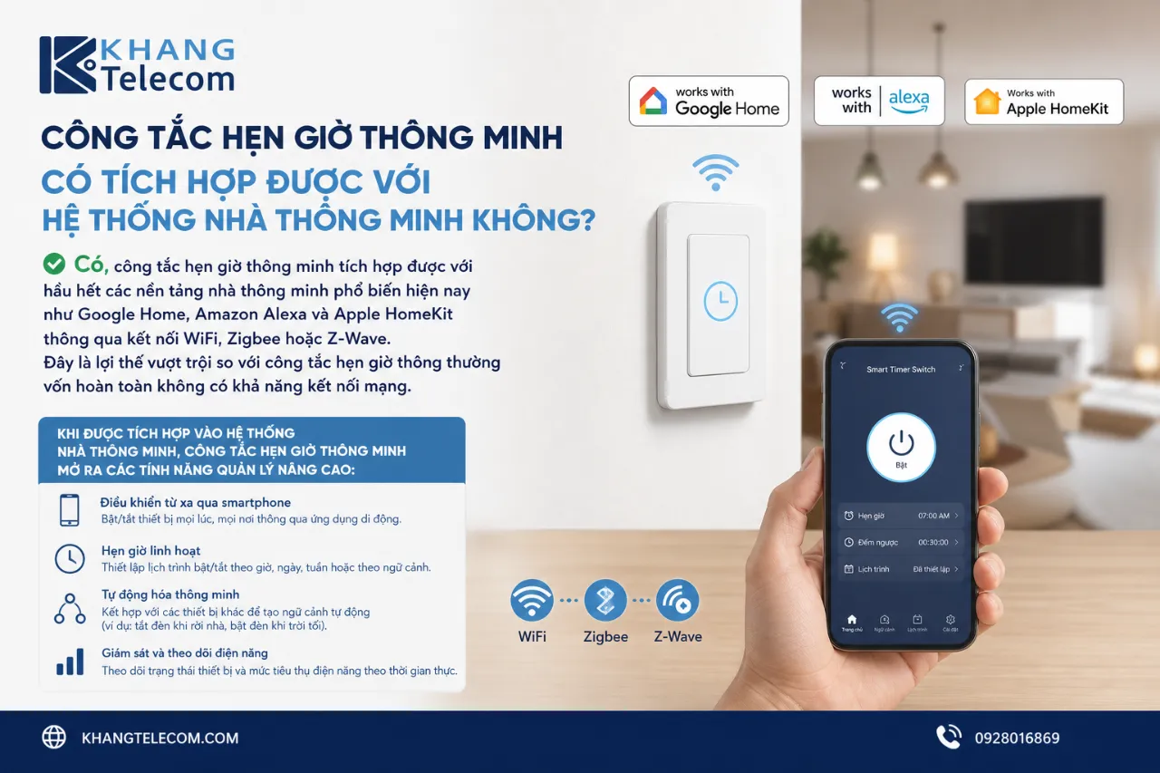 Công Tắc Hẹn Giờ Thông Minh Có Tích Hợp Được Với Hệ Thống Nhà Thông Minh Không?