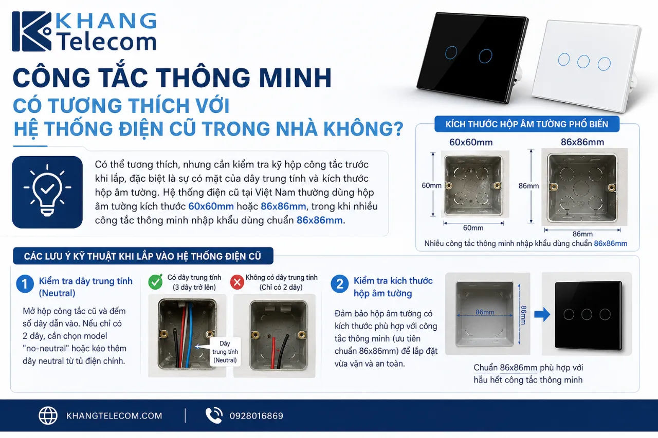 Công Tắc Thông Minh Có Tương Thích Với Hệ Thống Điện Cũ Trong Nhà Không?