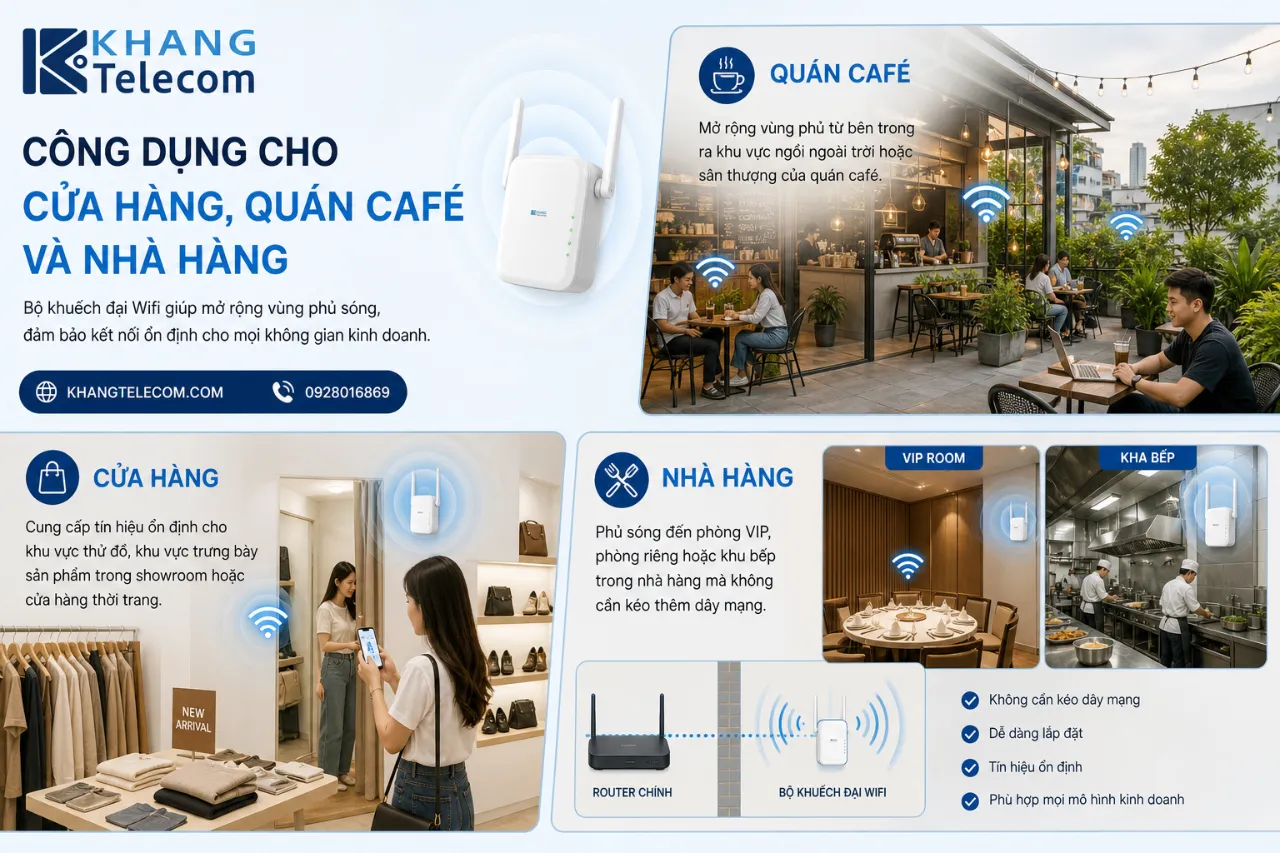 Công dụng cho cửa hàng, quán café và nhà hàng