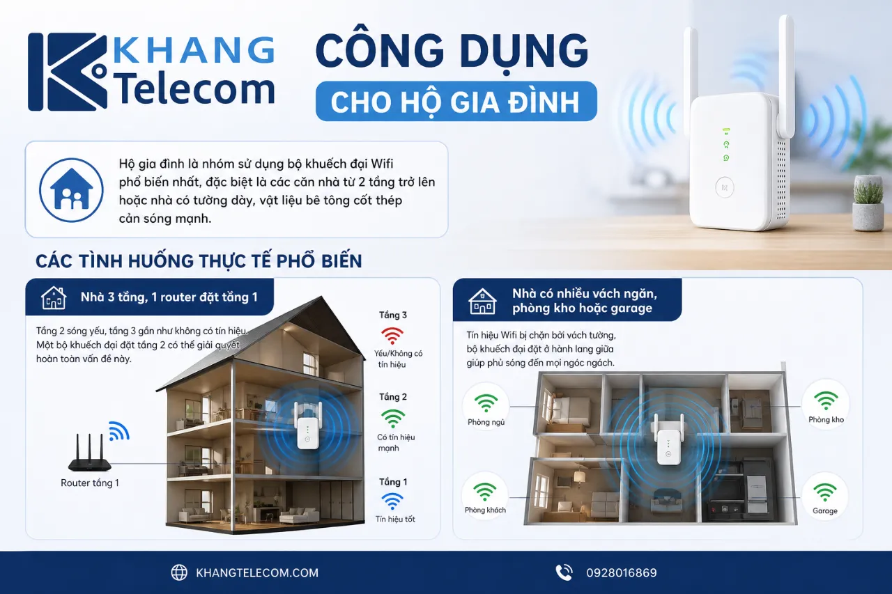 Công dụng cho hộ gia đình