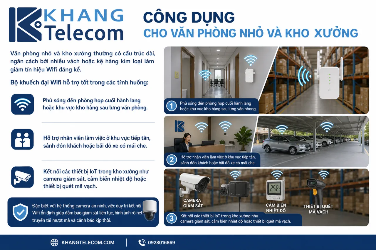 Công dụng cho văn phòng nhỏ và kho xưởng