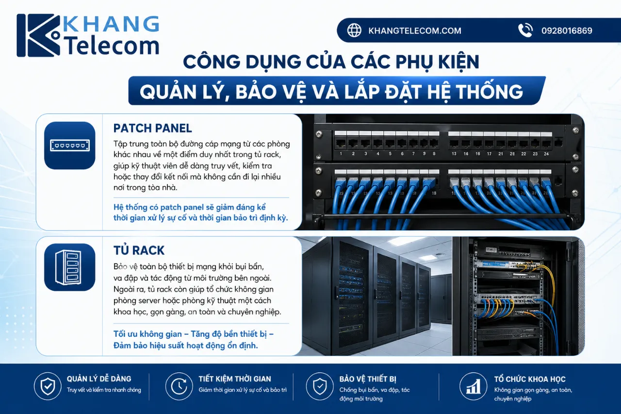 Công dụng của các phụ kiện quản lý, bảo vệ và lắp đặt hệ thống