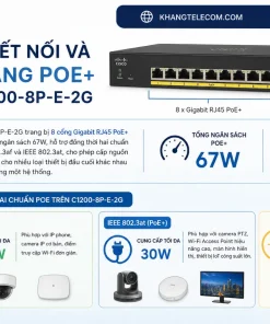 Thiết Bị Mạng C1200-8P-E-2G: Switch Cisco 1200, 8x 1G PoE+, 67W