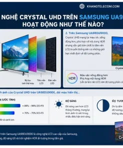 Smart Tivi 4K 98 Inch Samsung UA98DU9000: Crystal UHD, 120Hz, Tizen
