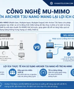 USB Wifi TP-Link Archer T3U Nano: AC1300, MU-MIMO, Băng Tần Kép
