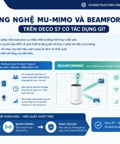 WiFi Mesh TP-Link Deco S7 3 Pack: AC1900, 100+ User, 3 Gigabit