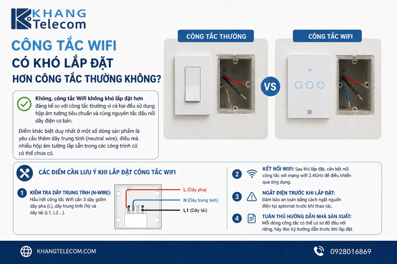 Công tắc Wifi có khó lắp đặt hơn công tắc thường không?