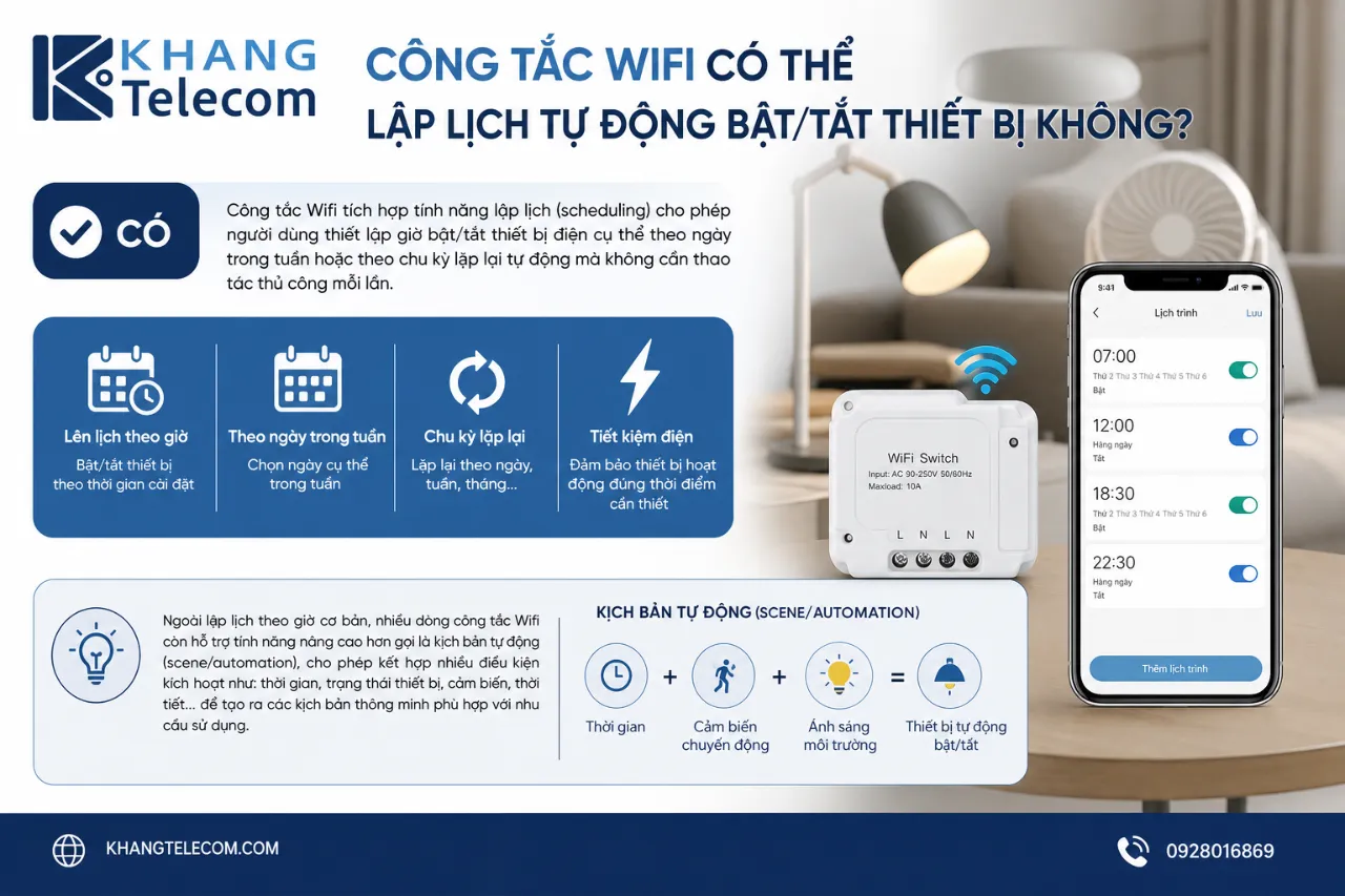 Công tắc Wifi có thể lập lịch tự động bật/tắt thiết bị không?
