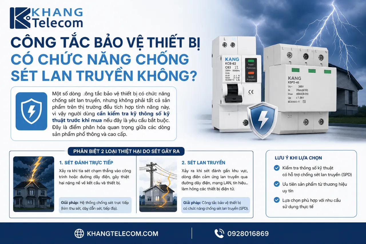 Công tắc bảo vệ thiết bị có chức năng chống sét lan truyền không?
