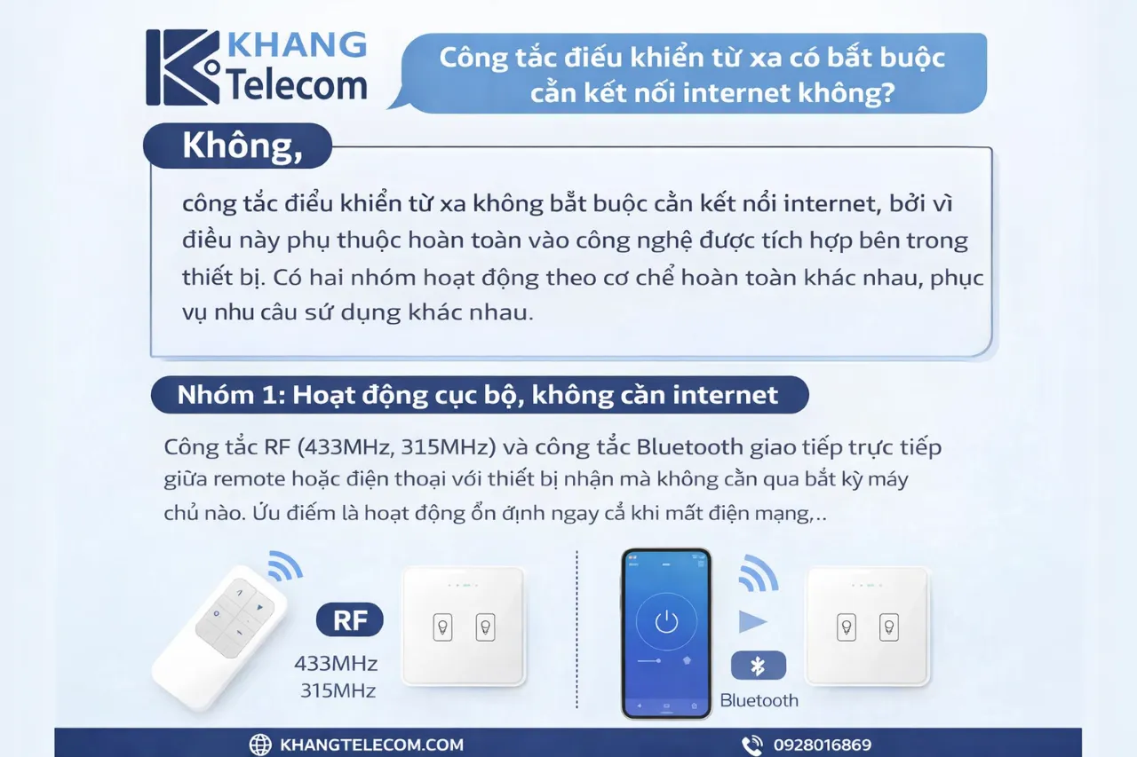 Công tắc điều khiển từ xa có bắt buộc cần kết nối internet không?