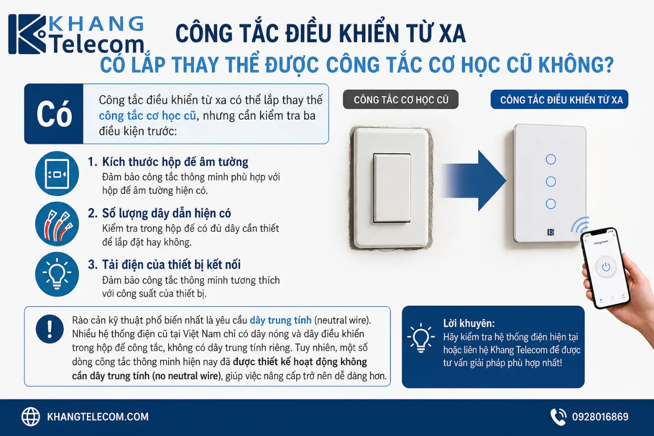 Công tắc điều khiển từ xa có lắp thay thế được công tắc cơ học cũ không?