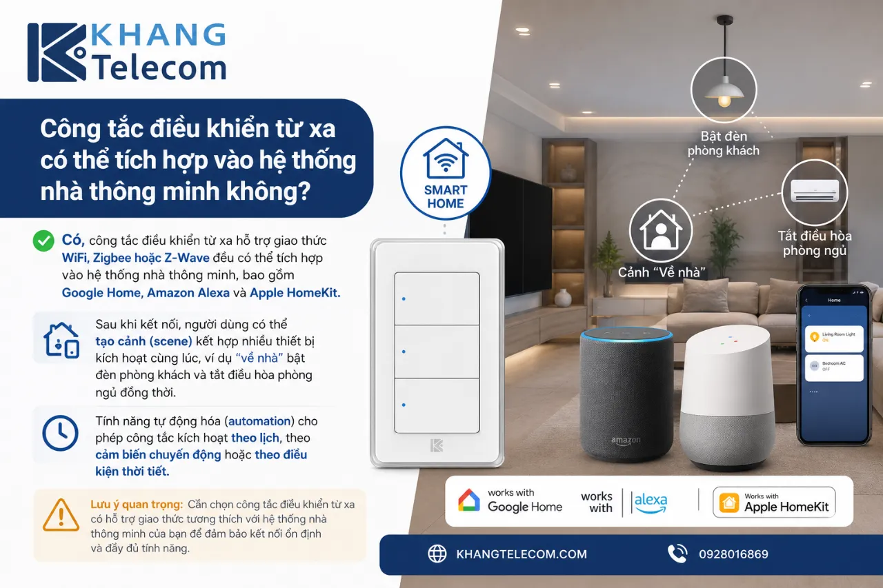 Công tắc điều khiển từ xa có thể tích hợp vào hệ thống nhà thông minh không?