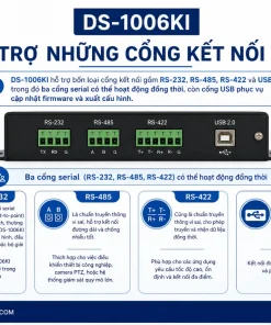 Bàn Điều Khiển Camera IP DS-1006KI: Joystick 4 Trục, RS-485