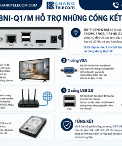 Đầu Ghi Hình DS-7108NI-Q1/M: 8 Kênh IP, 60Mbps, 6TB