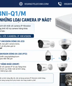 Đầu Ghi Hình DS-7108NI-Q1/M: 8 Kênh IP, 60Mbps, 6TB