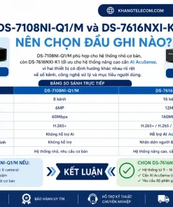 Đầu Ghi Hình DS-7108NI-Q1/M: 8 Kênh IP, 60Mbps, 6TB