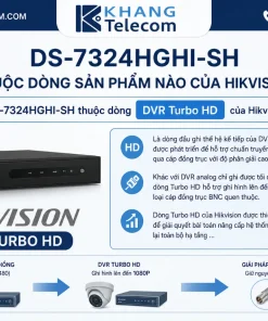 Đầu Ghi Hình 24 Kênh Hikvision DS-7324HGHI-SH: HD-TVI, IP, 6TB
