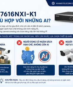 Đầu Ghi Hình DS-7616NXI-K1: 16 Kênh, AcuSense, Chuẩn H.265+