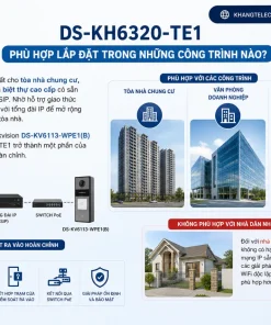 Chuông Cửa Màn Hình DS-KH6320-TE1: IP Hikvision, Màn 7 Inch, PoE