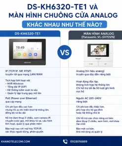 Chuông Cửa Màn Hình DS-KH6320-TE1: IP Hikvision, Màn 7 Inch, PoE
