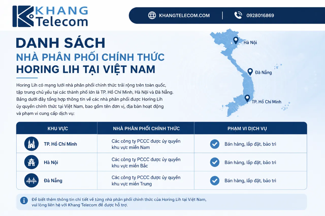 Danh sách nhà phân phối chính thức Horing Lih tại Việt Nam