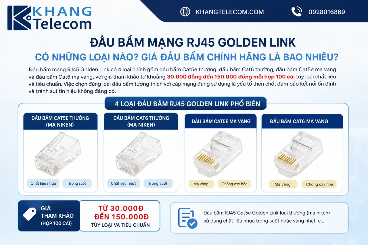 Đầu Bấm Mạng RJ45 Golden Link Có Những Loại Nào? Giá Đầu Bấm Chính Hãng Là Bao Nhiêu?