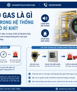 Đầu Báo Gas Horing AH0822: 12-24VDC, Buzzer, LED Báo Động