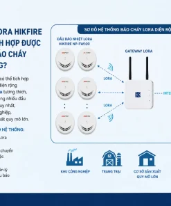 Đầu Báo Nhiệt Lora Hikfire NP-FW100: Không Dây, 2km, Pin 3V