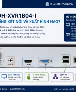 Đầu Ghi DH-XVR1B04-I Có Những Cổng Kết Nối Và Xuất Hình Nào?