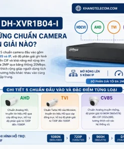 Đầu Ghi DH-XVR1B04-I Hỗ Trợ Những Chuẩn Camera Và Độ Phân Giải Nào?