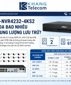 Đầu Ghi Camera Dahua DHI-NVR4232-4KS2: 32 Kênh, 8MP, H.265
