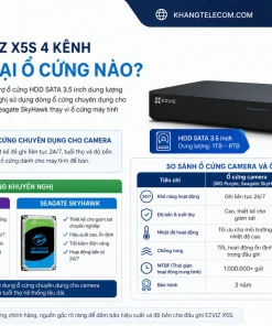 Đầu Ghi EZVIZ X5S: 4 Kênh Không Dây, H.265+, Hỗ Trợ Ổ 8TB