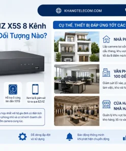 Đầu Ghi IP EZVIZ X5S 8 Kênh: Chuẩn H.265, Quản Lý 8 Cam, Hỗ Trợ 8TB