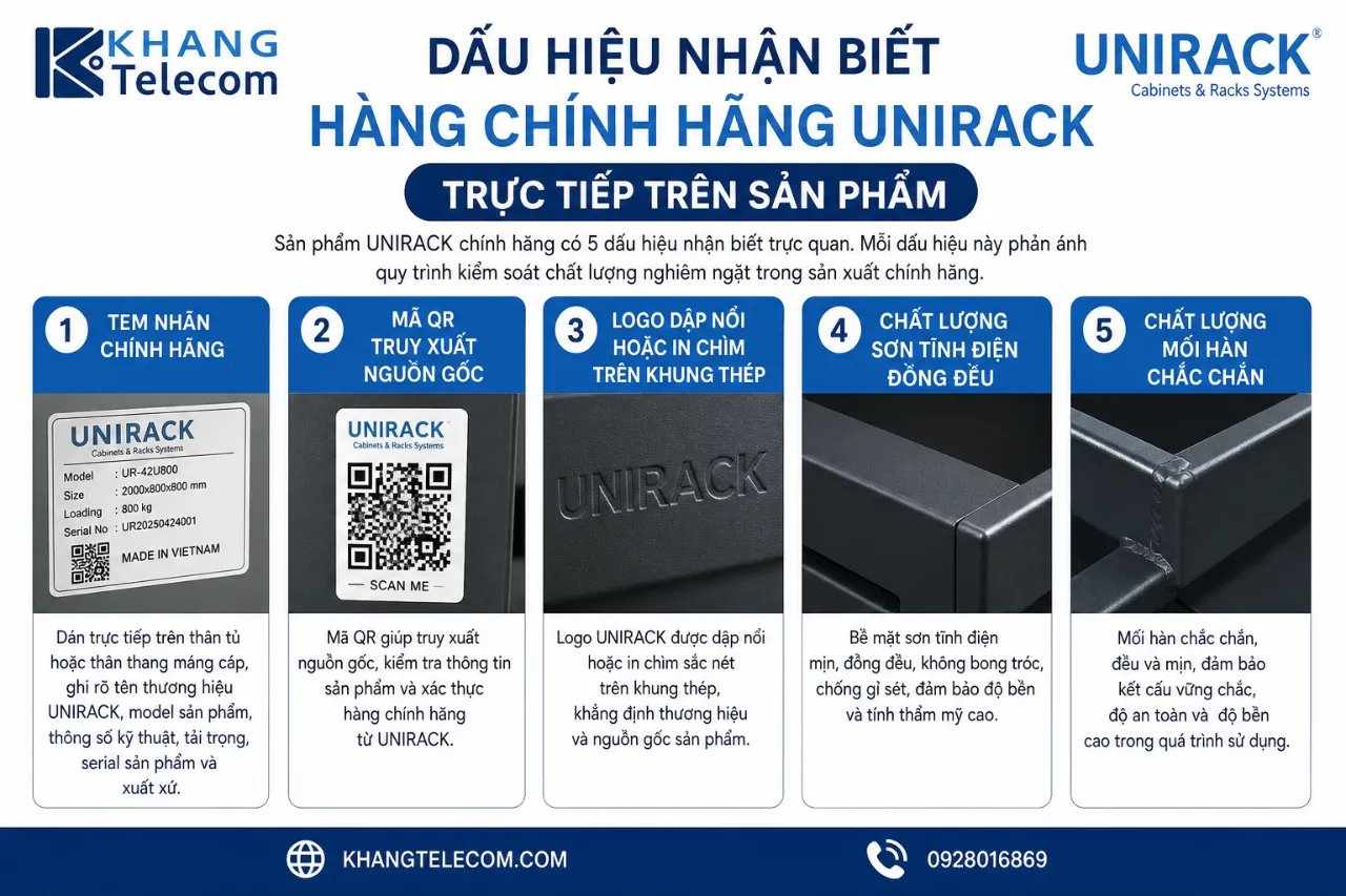 Dấu Hiệu Nhận Biết Hàng Chính Hãng UNIRACK Trực Tiếp Trên Sản Phẩm