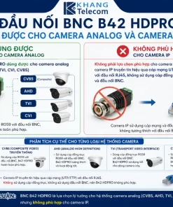 Đầu Nối BNC B42 HDPRO: RG58/RG59/RG6, Camera, Chống Nhiễu